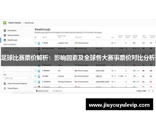 足球比赛票价解析：影响因素及全球各大赛事票价对比分析
